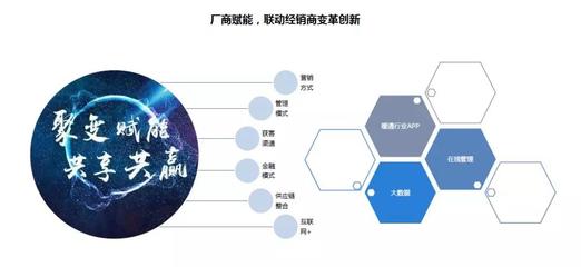 佰世越2019年度燃氣壁掛爐市場概覽 數字技術驅動下的服務變革與未來展望