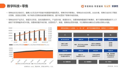 上云用數(shù)賦智 2021年中國數(shù)字科技服務(wù)商圖譜與技術(shù)服務(wù)演進(jìn)