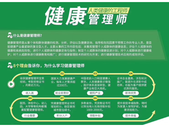 越秀區(qū)中級(jí)健康管理師培訓(xùn)機(jī)構(gòu)推薦 海思教育，助你開啟健康管理職業(yè)新篇章